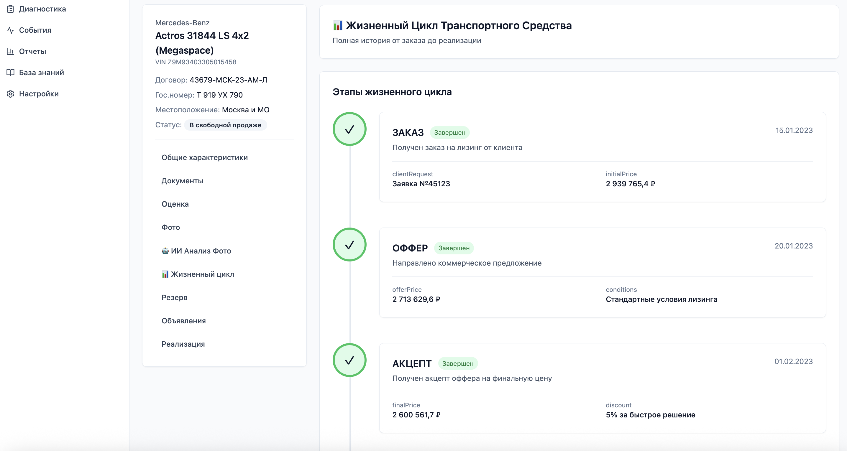 Интеграции с маркетплейсами